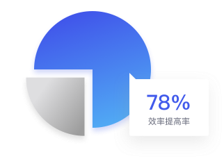 您需要高效专业的